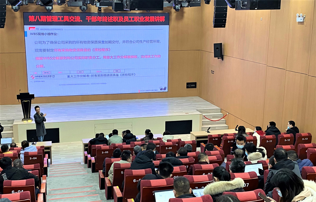 galaxy银河微电开展管理工具实践交流会（第八期）&干部年终述职及员工职业发展讲解