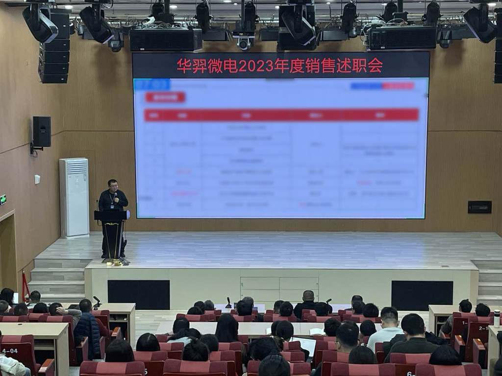 galaxy银河微电召开2023年度销售会议